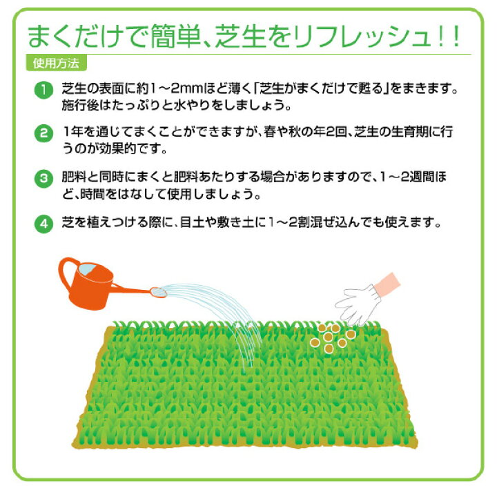 最大85%OFFクーポン 自然応用科学 芝生が まくだけで甦る 土のリサイクル材 14L まくだけで甦る 土のリサイクル材 14L×4袋セット 自然応用科学
