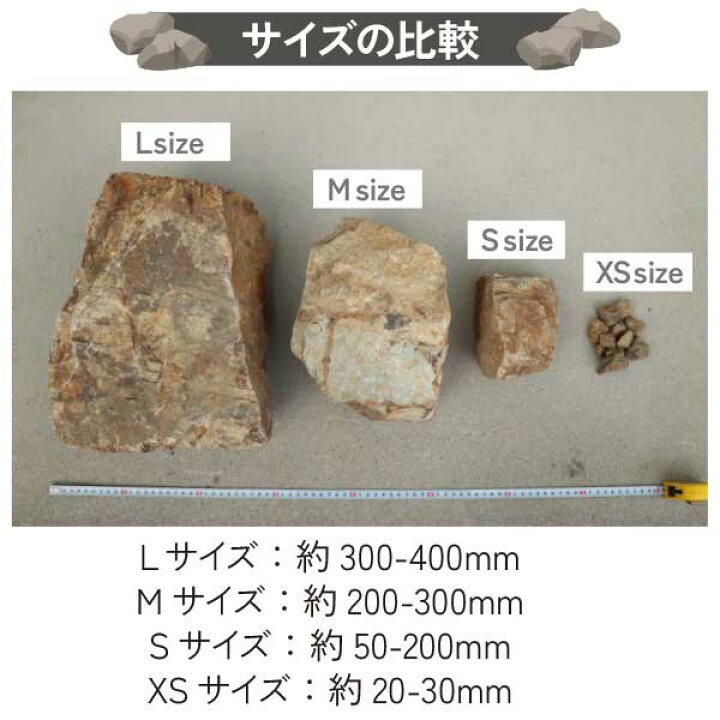 楽天市場】岐阜石 割栗石 チャート石 Sサイズ 50-200mm 20kg/袋 国産 