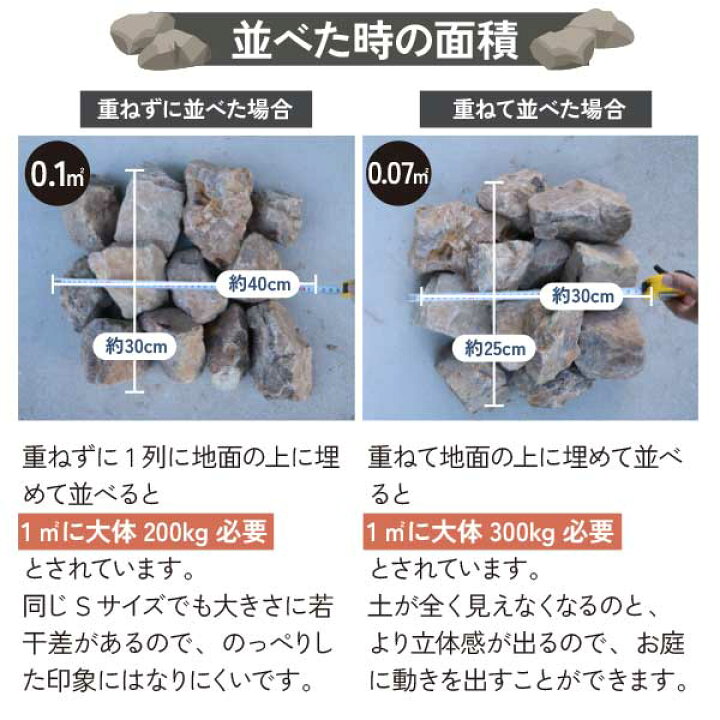 楽天市場】岐阜石 割栗石 チャート石 Sサイズ 50-200mm 20kg/袋 国産 