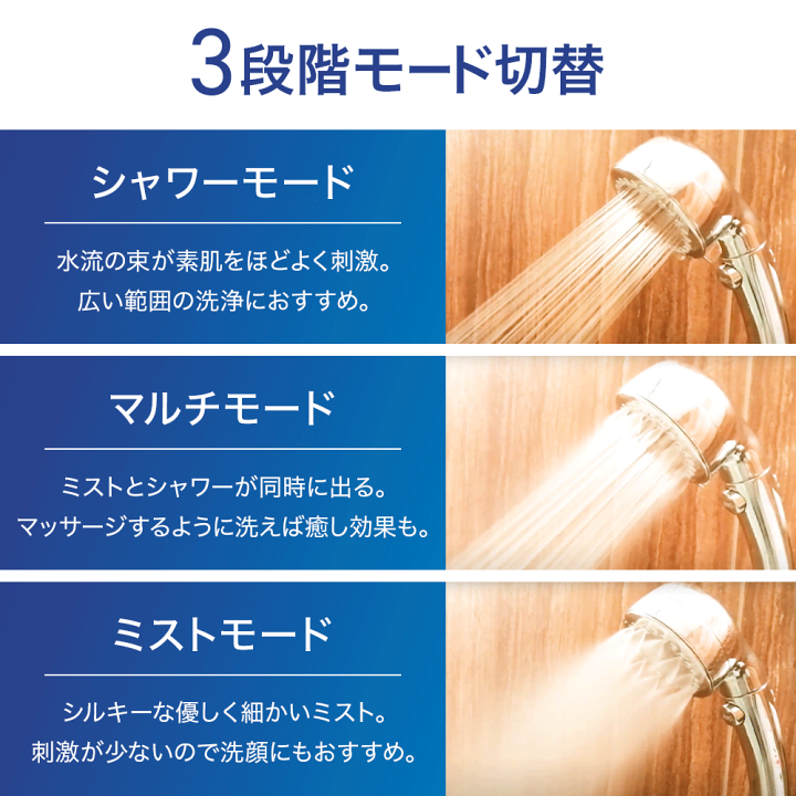 楽天市場】【500円OFFクーポン】3日20時～ シャワーヘッド 節水 ミスト