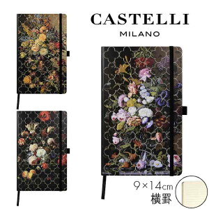 y㗝XKiz JXe~m CASTELLI MILANO m[g |PbgTCY 9×14cm VINTAGE re[W 7mm/r   v[g 蒠  䂤pPbgΉ