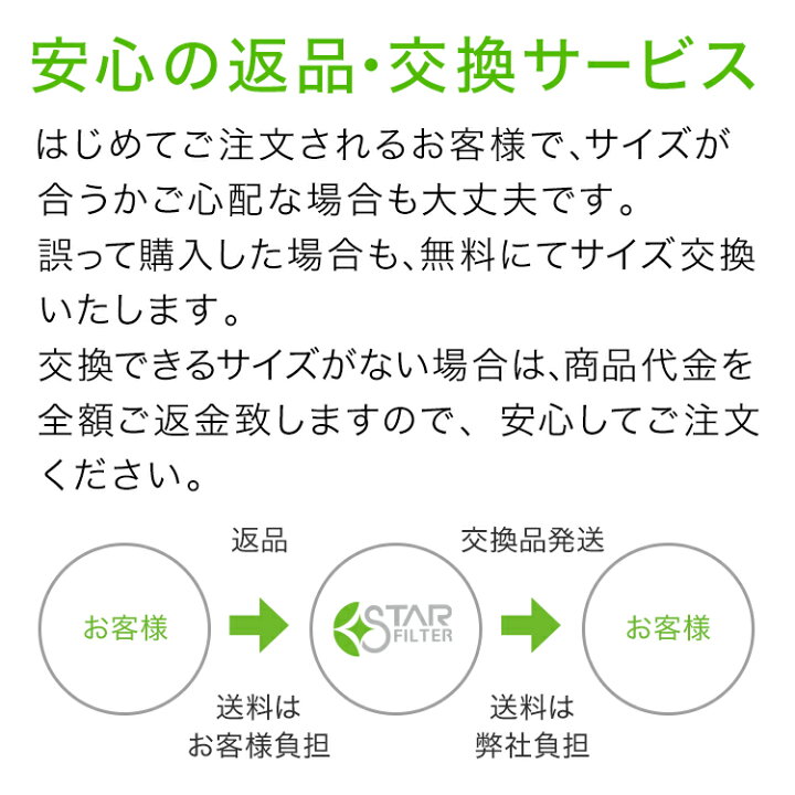 発売モデル スターフィルター 不燃性のガラス繊維タイプ 200x270mm枠用 交換用 換気扇