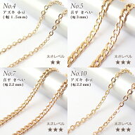 【最大半額 お買い物マラソン】 【切り売り/約1m】103.サージカルステンレス製チェーン【ゴールド】 ステ…