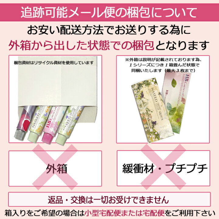 楽天市場】中野製薬 ナカノ キャラデコ caradeco アルカリタイプ D  