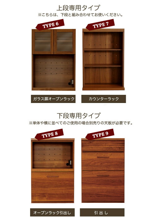 楽天市場】組み合わせてつくるオリジナル収納 エフィーノ 60板扉 食器 