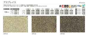 AXvCX AX Yes CARPET ]ˊ 4.5 APR  Kiۏ