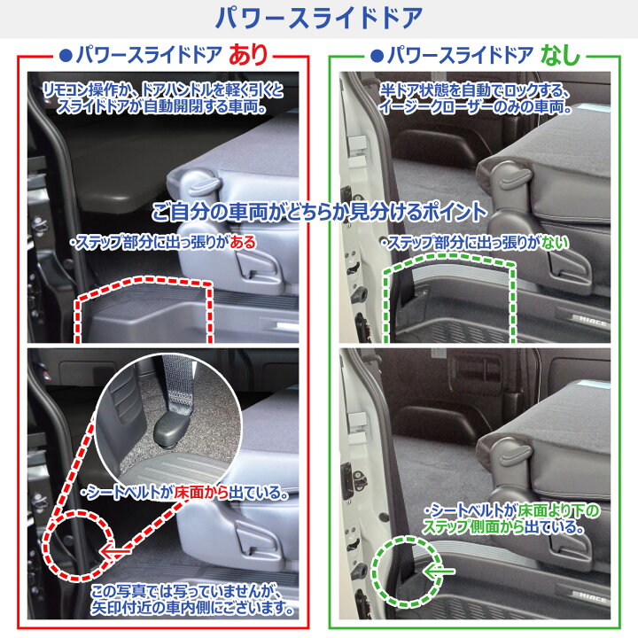 楽天市場】200系 ハイエース スーパーGL 標準 フロアパネル L | トヨタ 