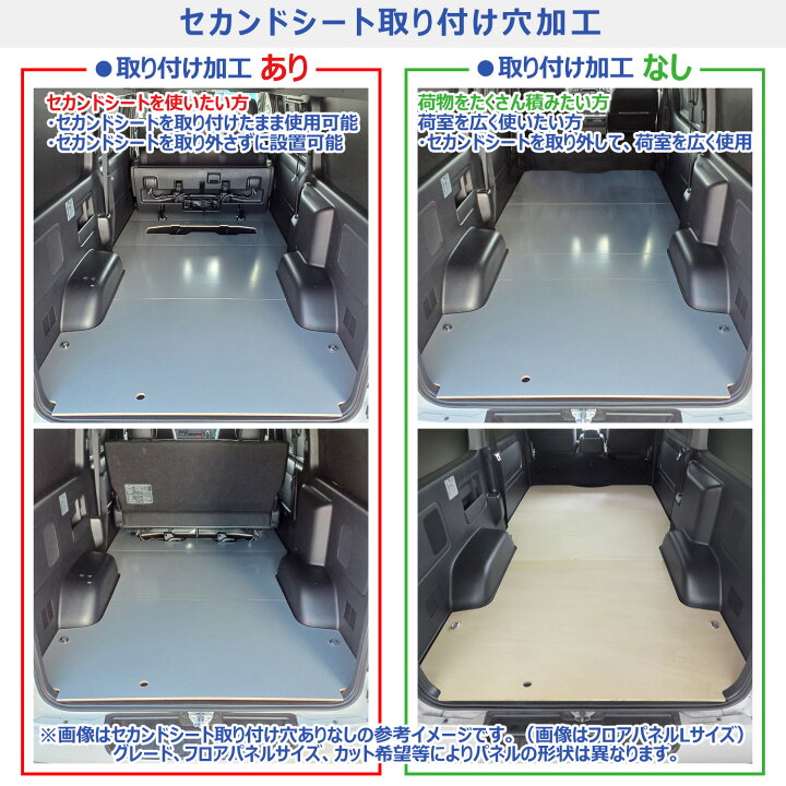 楽天市場】200系 ハイエース スーパーGL 標準 フロアパネル L | トヨタ 