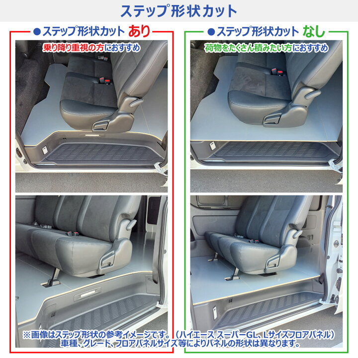 楽天市場】200系 ハイエース スーパーGL 標準 フロアパネル M | トヨタ 