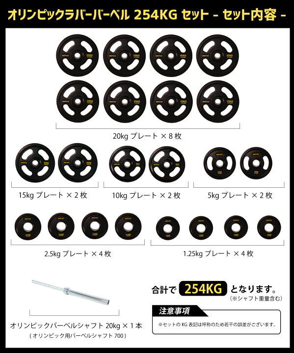 楽天市場】IROTEC（アイロテック）オリンピックラバー バーベル255kg 