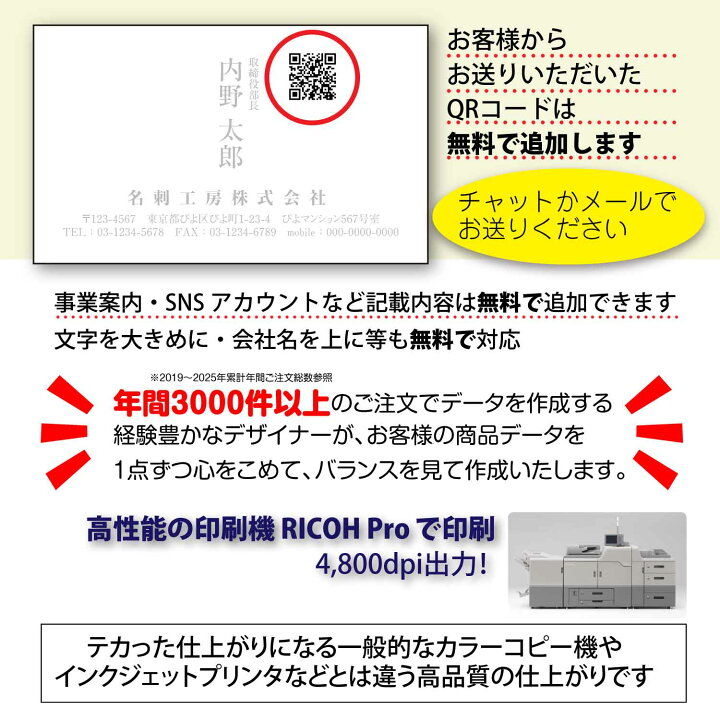 楽天市場】用紙・書体選べる【名刺 作成】花柄の名刺-5 選べる枚数 20 