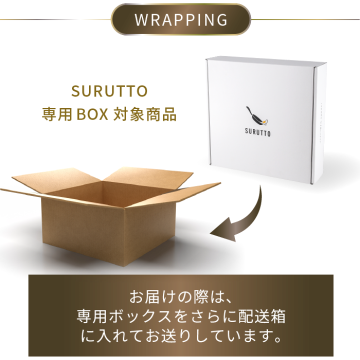 楽天市場】＼スルッと 長持ち☆1年保証／SURUTTO 深型