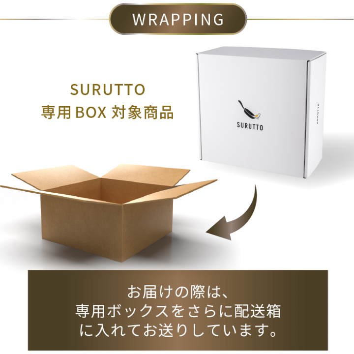 SURUTTOフライパン5点セット SURUTTOShopifyRe_a23ac27f-b43f