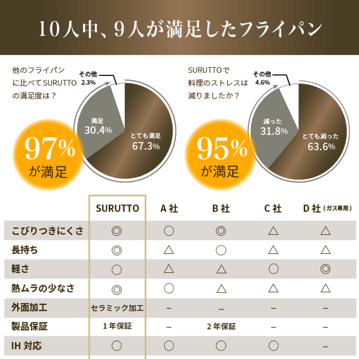 楽天市場】※※販売ページが移動しました※※（新しい商品ページで