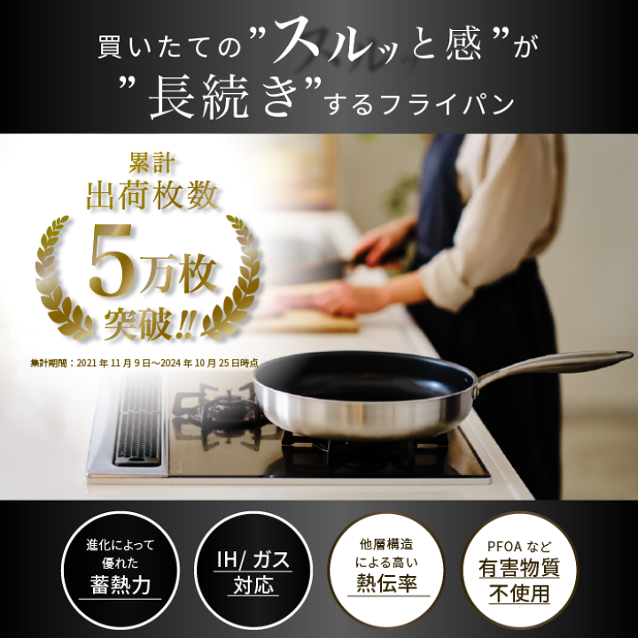 楽天市場】\スルッと 長持ち☆1年保証/SURUTTO PRO フライパン 楽天市場】\スルッと 長持ち☆1年保証/SURUTTO PRO フライパン