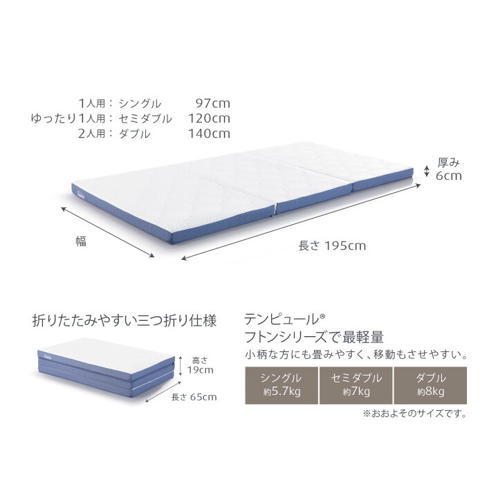 楽天市場】【公式ストア限定】テンピュール Tempur 折りたたみ 