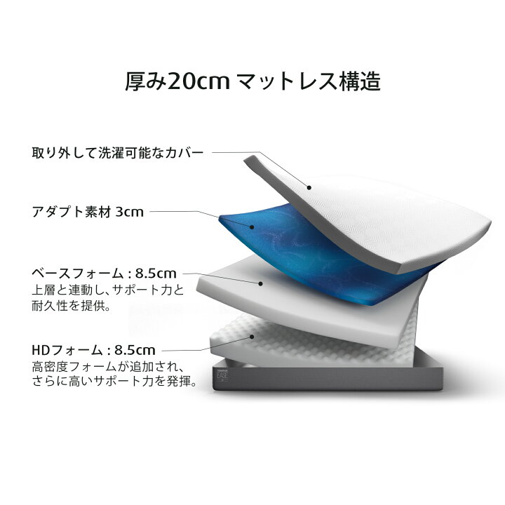 楽天市場】【公式限定】【送料無料】【家内設置込み】テンピュール 