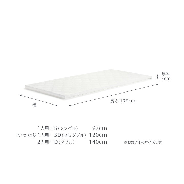 楽天市場】【アウトレット特別価格 3/11(火)まで】【送料込 