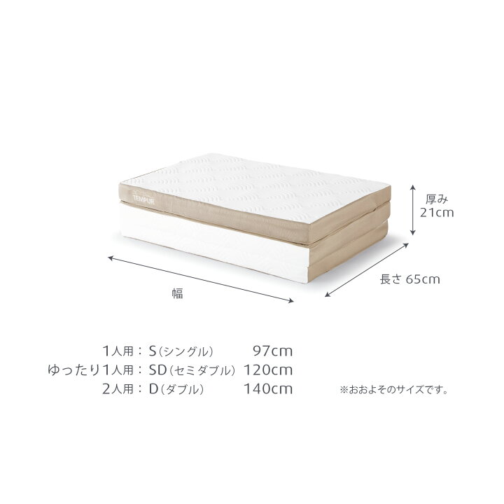 楽天市場】【アウトレット特別価格 | 7/20(月)まで】テンピュール 