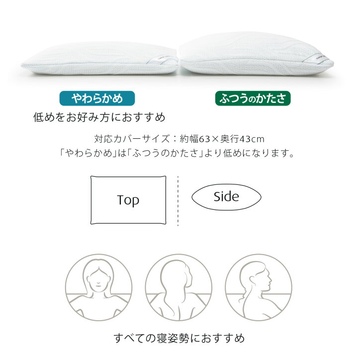 楽天市場】【公式】テンピュール Tempur 枕 まくら コンフォート エア 