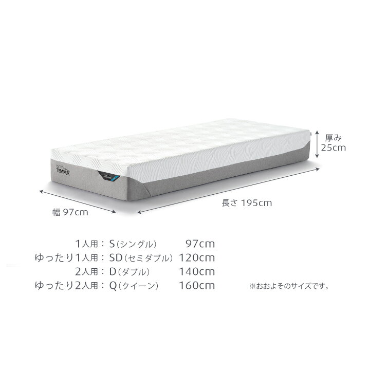 楽天市場】【アウトレット特別価格】 テンピュール(Tempur) マットレス 