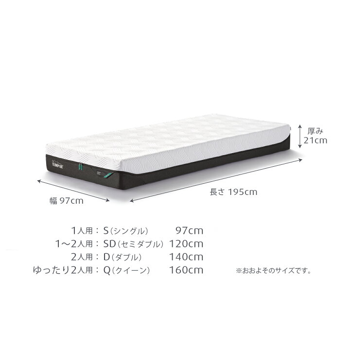 楽天市場】【公式】テンピュール マットレスと電動ベッドのセット 