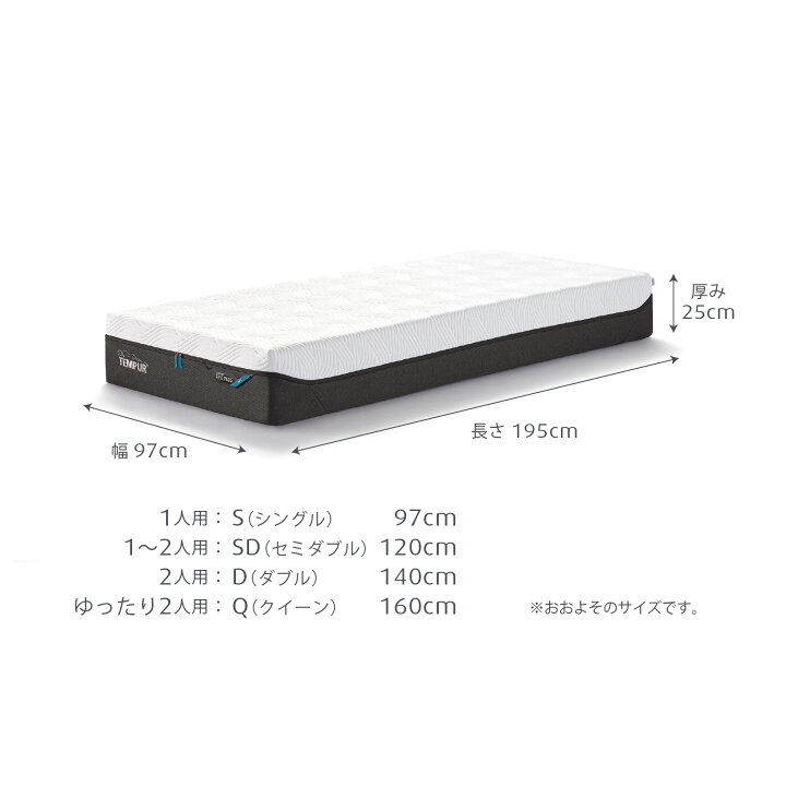 楽天市場】【公式】テンピュール マットレス シングル セミダブル 