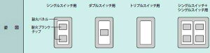 WT8302F pi\jbN RXV[YCh21zEdށ@ȈՑωΗpXCb`v[g@i_uXCb`pjix[WjiXNGAj