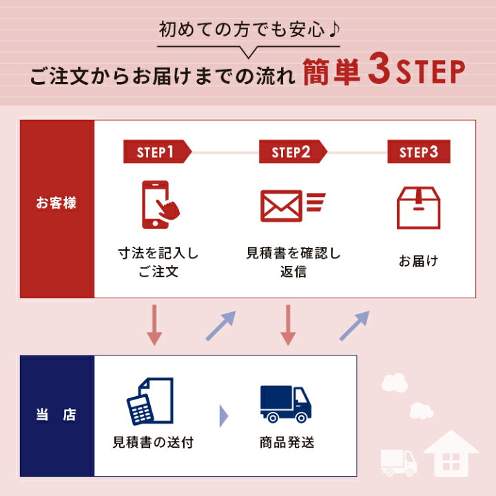 楽天市場 受注生産 オーダーメイド 段差スロープ 鉄 縞鋼板 溶融亜鉛メッキ 厚み4 5mm 段差解消スロープ スロープ プレート 段差調整 鉄 玄関 段差 車 バイク 自転車 車椅子 介護 屋外 屋外用 屋内 加工 Diy 切断 溶接 材料 見切り 材 幅
