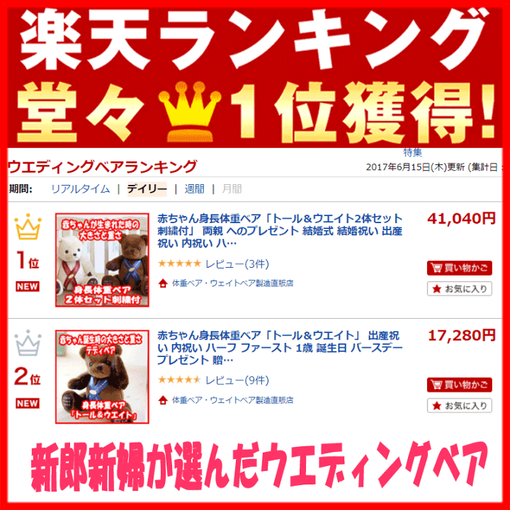 楽天市場 赤ちゃん 身長体重ベア ウェイトベア ウエイトドール トール ウエイト 出産祝い ハーフ 1歳 バースデー 誕生日 プレゼント 孫 男の子 女の子 名前 名入れ ぬいぐるみ おしゃれ 記念品 メモリアル 身長 体重 ベア 小さい サイズ テディベア B 赤ちゃん体重