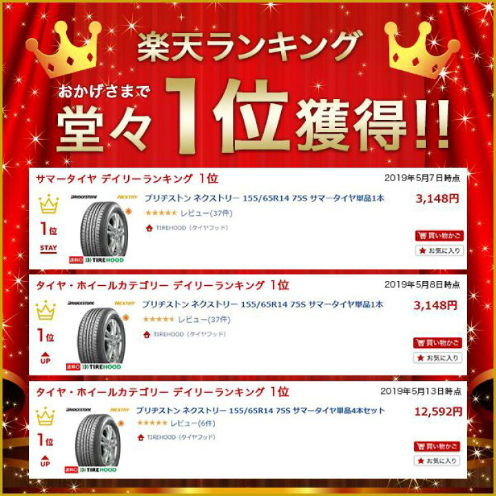 楽天市場】【タイヤ交換可能】【155/65R14 75Q】ヨコハマ アイスガード 