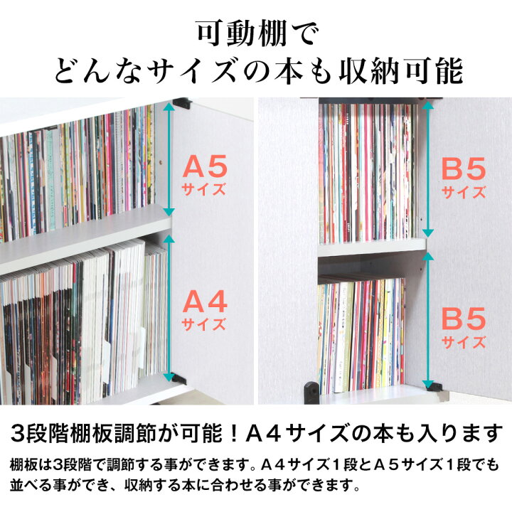 楽天市場 鍵付扉ブックワゴン シングルタイプ 片面 キャスター付 同人誌ワゴン 押入れ収納 インデックス付 同人誌 B5 A5 同人 Jajan 楽天市場店