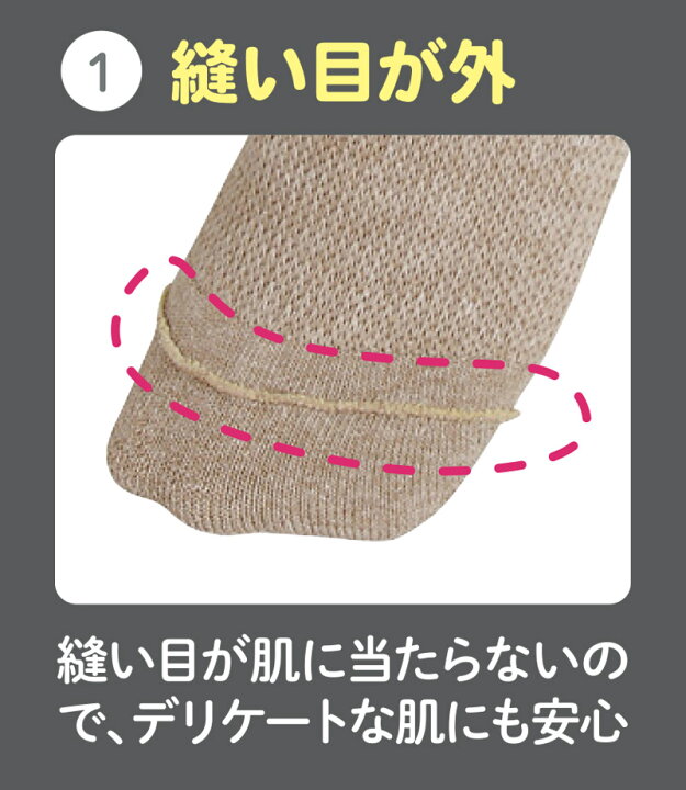 あゆみシューズ 公式 あゆみが作った靴下(のびのびロング)【片足販売 片方のみ】 4303 徳武産業 室内用 部屋履き シニア 介護シューズ ケアシューズ リハビリ靴 高齢者 婦人 紳士 おしゃれ 転ばない 疲れない 敬老 母の日 父の日 ギフト 誕生日 公式 あゆみ ... ★7 19-26 P最大26倍★-あゆみが作った靴下(のびのびロング) 4303 フリーサイズ ピンク 徳武産業 JAN 4537944207838 kt487008 取寄品 衣類 ソックス ソックス-