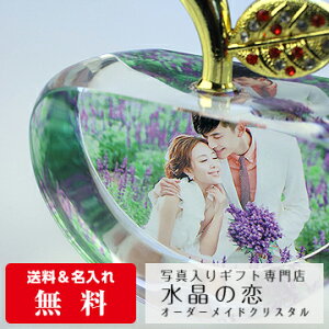 Abv^   ʐ^ O ƋLOi ʐ^ 1 I[_[Ch LOi IWi ObY 쐬 j EFfBO Jbv