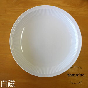 g R 悵 v[g ؎M @@Zbg@aH mH Vv  CeA Mtg@v[g