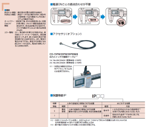 mMX ~cg Mitutoyo IvV CD15PM/20PM/30PMp o̓XCb`tڑP[u2m H 