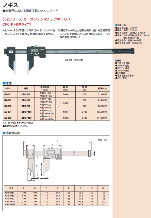 楽天市場】【送料無料】ミツトヨ カーボンデジマチックキャリパ 楽天市場】【送料無料】ミツトヨ カーボンデジマチックキャリパ