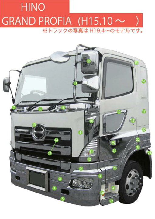 楽天市場】BW バンパースカート3分割セット h13cm 高床車用 日野大型 