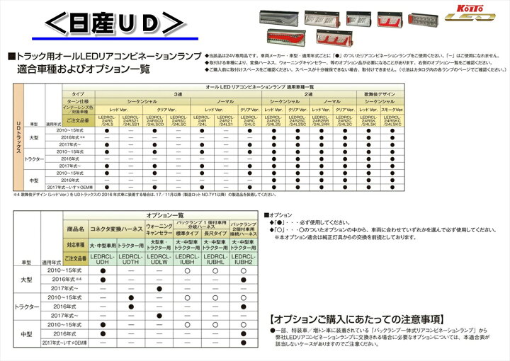 楽天市場】小糸製作所 KOITO LEDテールランプ 3連 L/R レッドVer 
