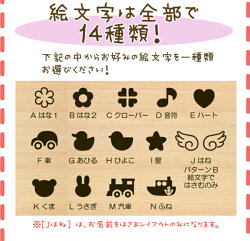 楽天市場 木のおもちゃ焼印サービス絵文字入りａ ｔｙｐｅ お名前 生年月日 有料サービス 木製おもちゃのだいわ