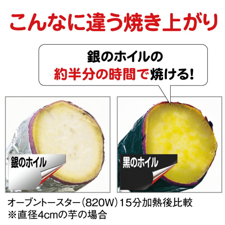 市場 東洋アルミ 黒サンホイル3.6m R 石焼きいも 市場 東洋アルミ 黒サンホイル3.6m R 石焼きいも