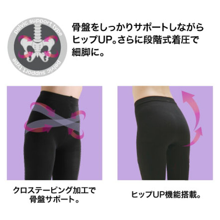 楽天市場】【メディア多数掲載】女の欲望 骨盤&ヒップ着圧レギンス 10 