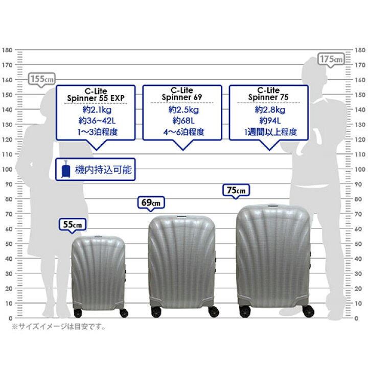 楽天市場】【各種利用でポイント最大26倍！】 Samsonite C-Lite 