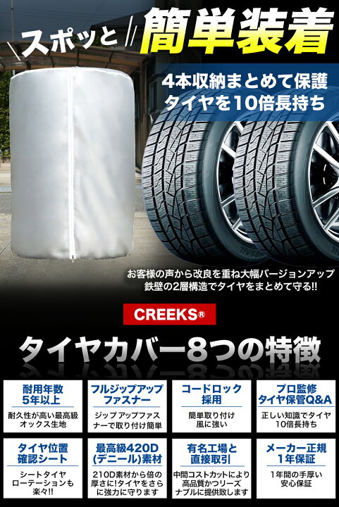 メーカー再生品】 タイヤカバー 4枚セット Sサイズ 収納 保管 保護 防水 袋 タイヤ