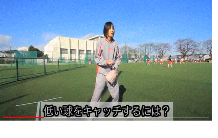 【DVD】ソフトボール上達革命／佐藤理恵 ソフトボール上達革命【北京オリンピック5番打者・佐藤理恵 監修