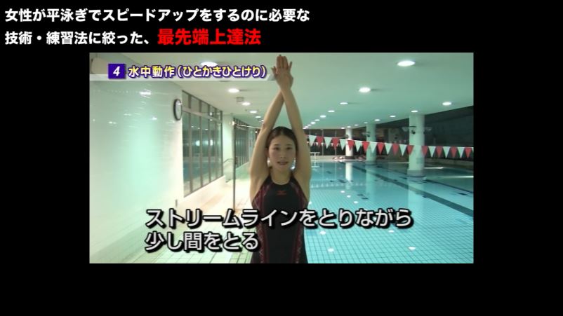 楽天市場】平泳ぎスピードアップ・プログラム 水泳DVD【北京