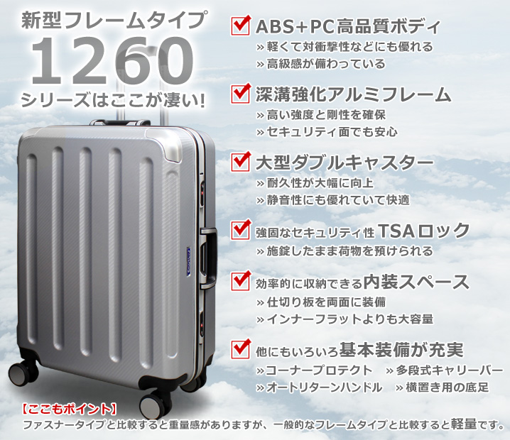 楽天市場】キャリーケース SSサイズ スーツケース 小型 機内持ち込み 