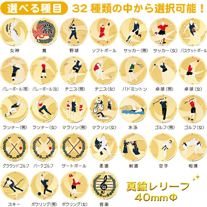 メダル 70mmf イベント用品 賞品 音楽 ゴルフ 金 卓球 ホビー 野球 バスケ パーティー テニス バドミントン バレー サッカー 景品