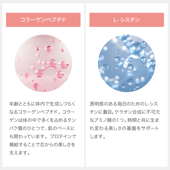 楽天市場】【初回30％OFFクーポン】プロテイン 女性 ウルトラ