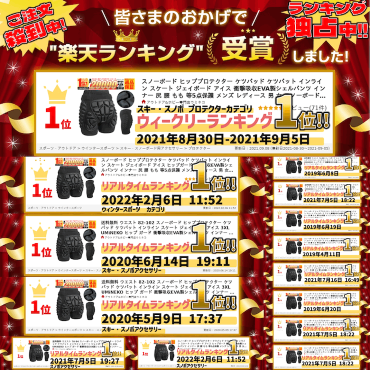 ヒップガード 楽天市場】バイク ヒッププロテクター ケツパッド ケツパット